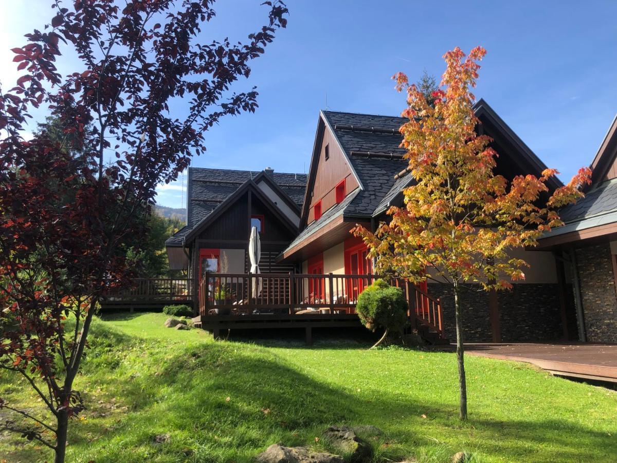 Tiesnava Villa Királyka
